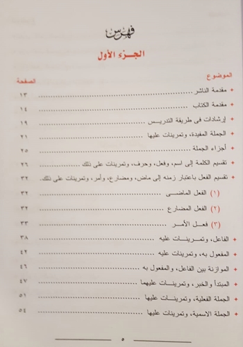 an nahw al wadih pdf to word